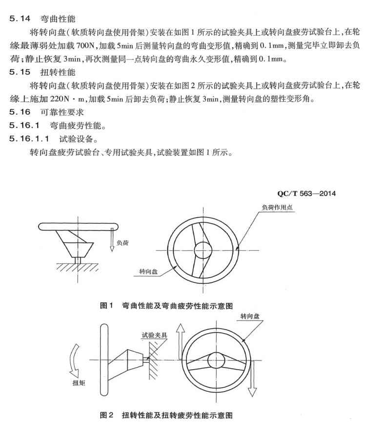 試驗(yàn).jpg