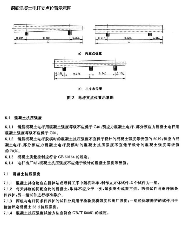 抗壓強(qiáng)度.jpg